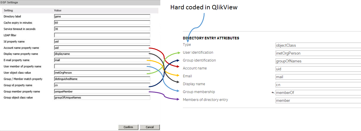 QlikView to Qlik Sense Mapping.png